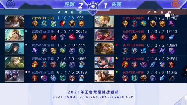 在国际赛场 在国际赛场