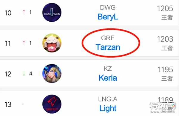 战术与执行 战术与执行