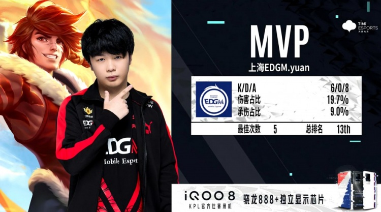 哈维的战术 哈维的战术