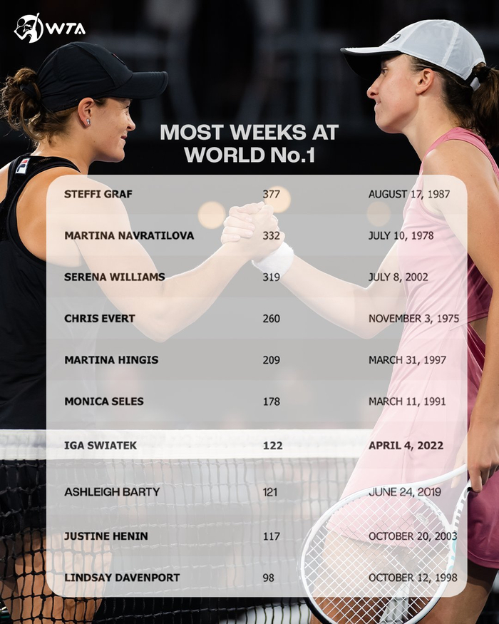 对于哈兰德 对于哈兰德