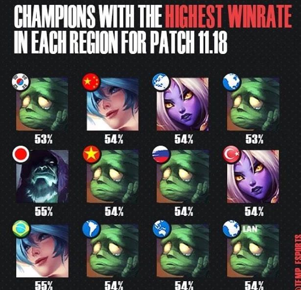 正因如此 正因如此