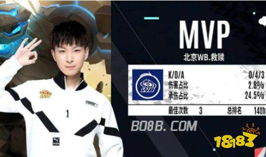 年轻前锋 年轻前锋