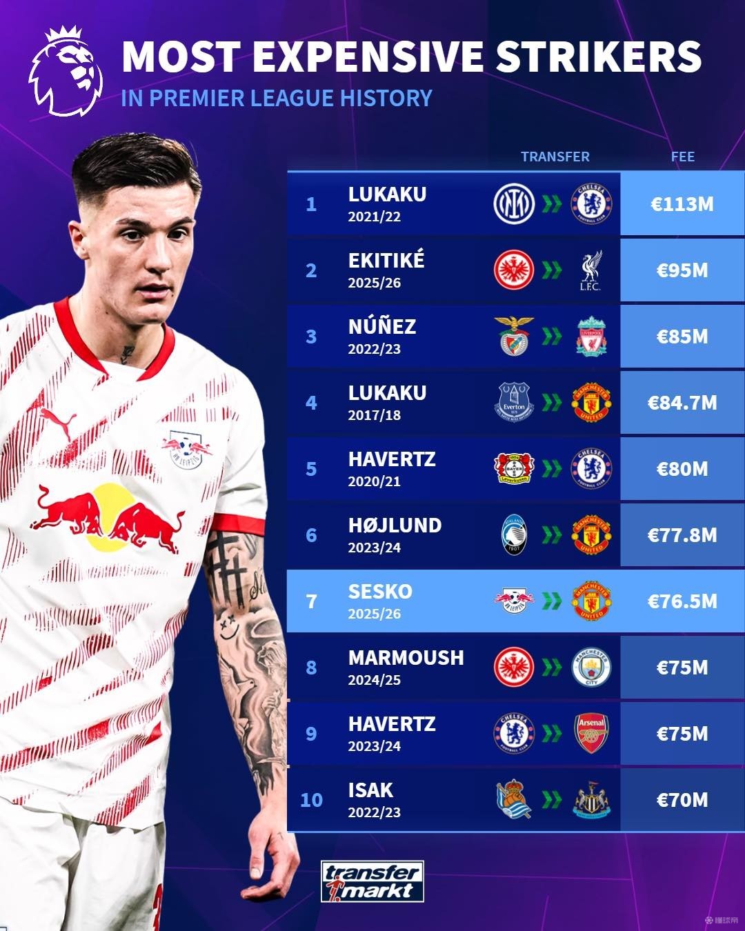 成功破发 成功破发